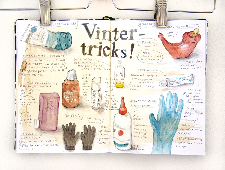 Camilla Lekebjer Visual journal – Survival-kit for Winter