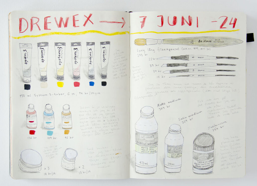 Sketchbook spread